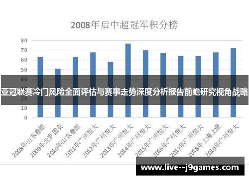 亚冠联赛冷门风险全面评估与赛事走势深度分析报告前瞻研究视角战略